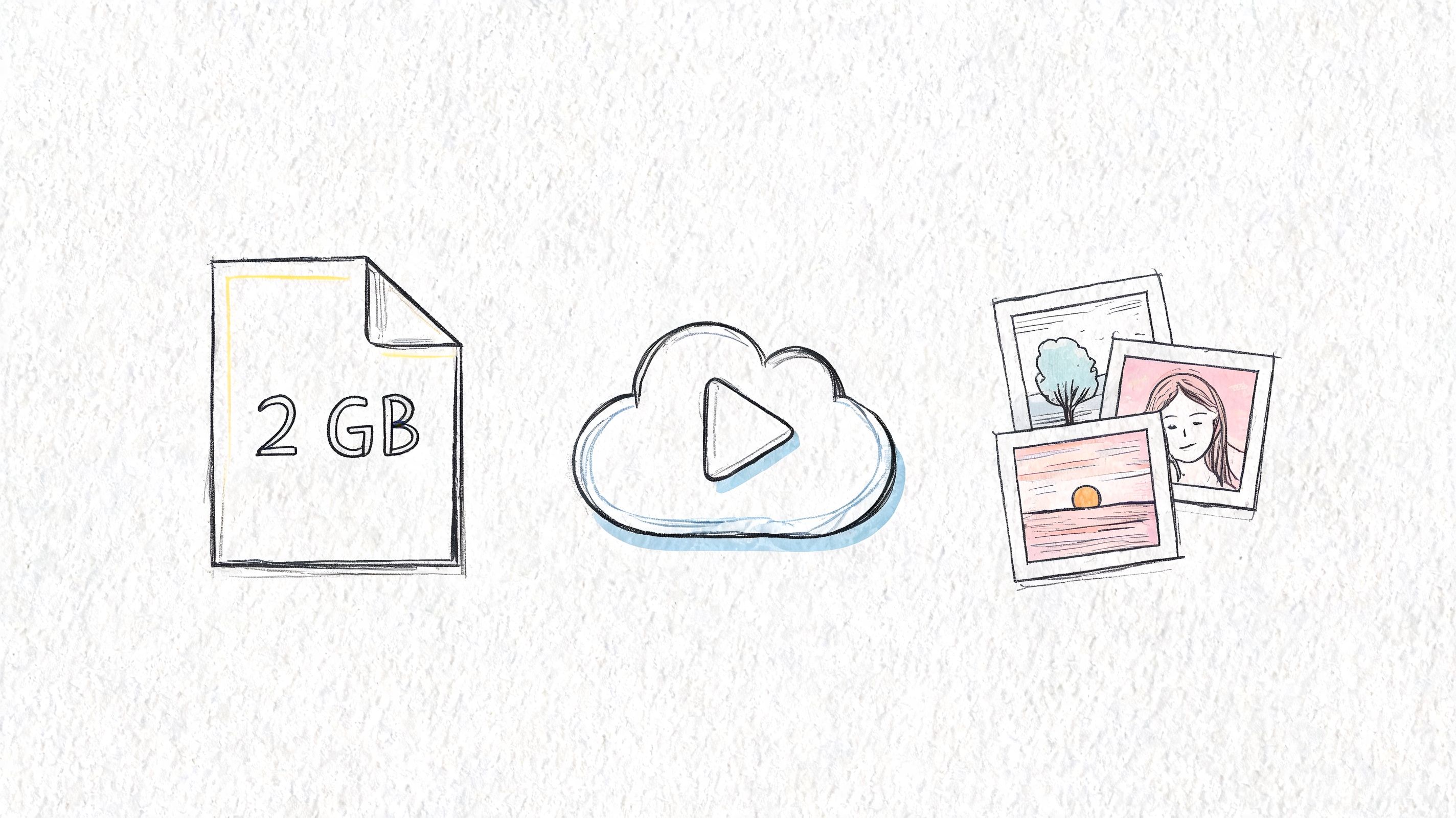 A hand-drawn illustration showing a 2GB file, a cloud with a play button, and a stack of photos.