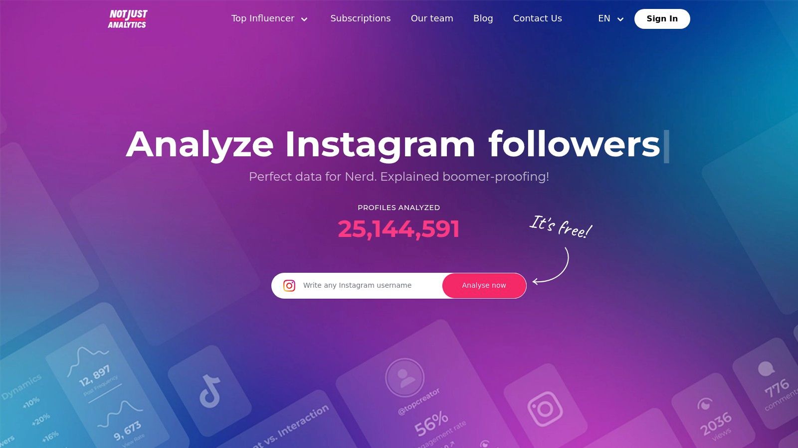 The 12 Best Free Social Media Analytics Tools for 2026 | Statiko Blog