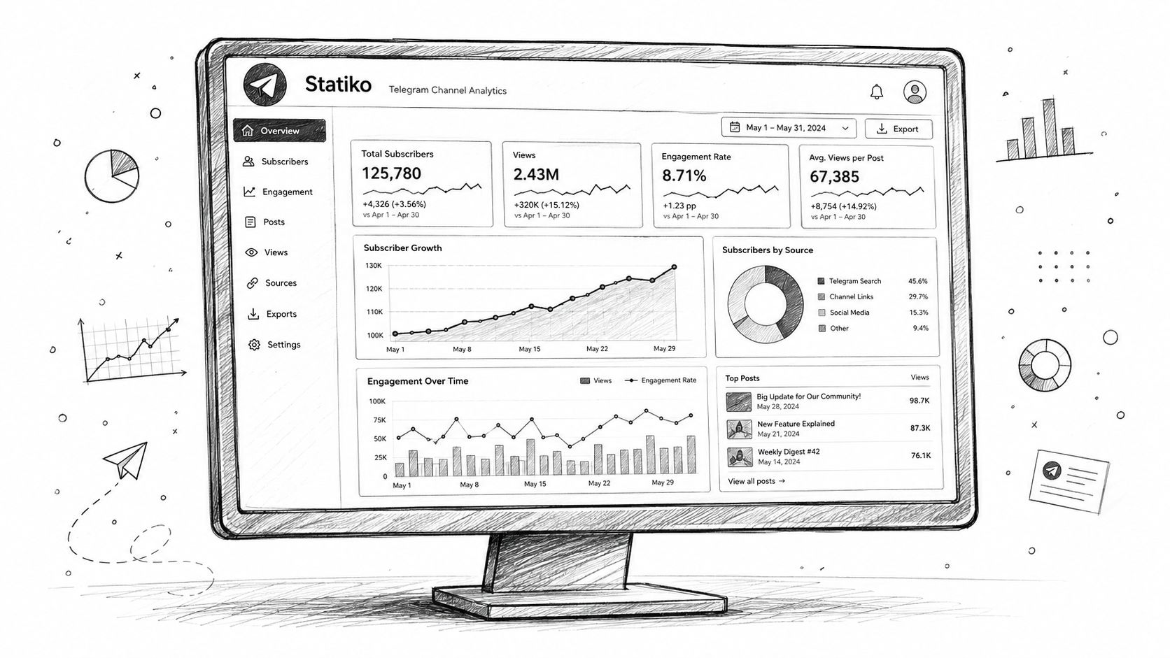 Screenshot from https://statiko.io
