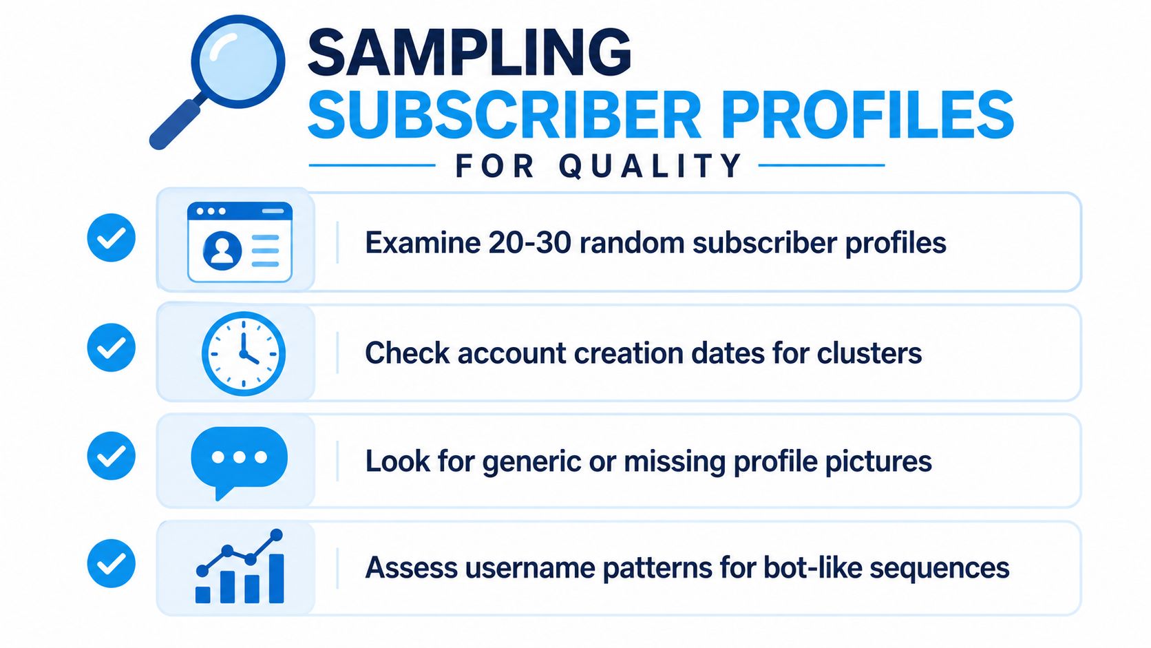 An infographic titled Sampling Subscriber Profiles for Quality, showing four methods to identify fake subscribers.