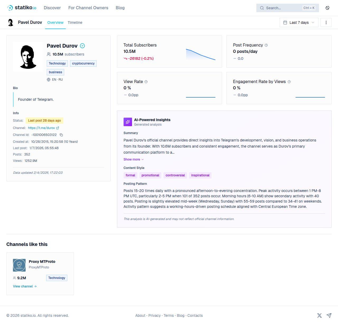 The 12 Best Competitor Analysis Tools Marketing Teams Need in 2026 ...
