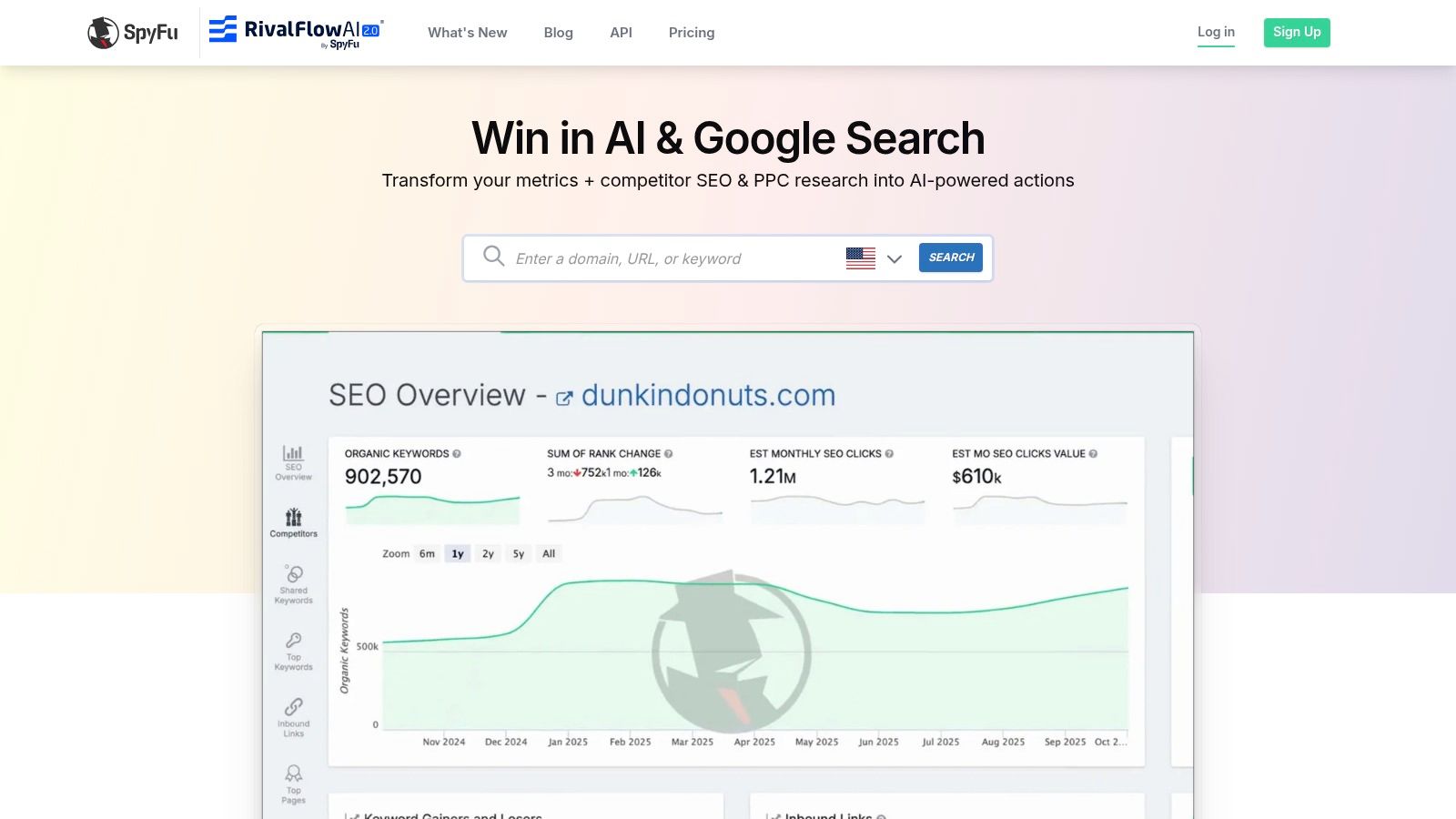 The 12 Best Competitor Analysis Tools Marketing Teams Need in 2026 ...