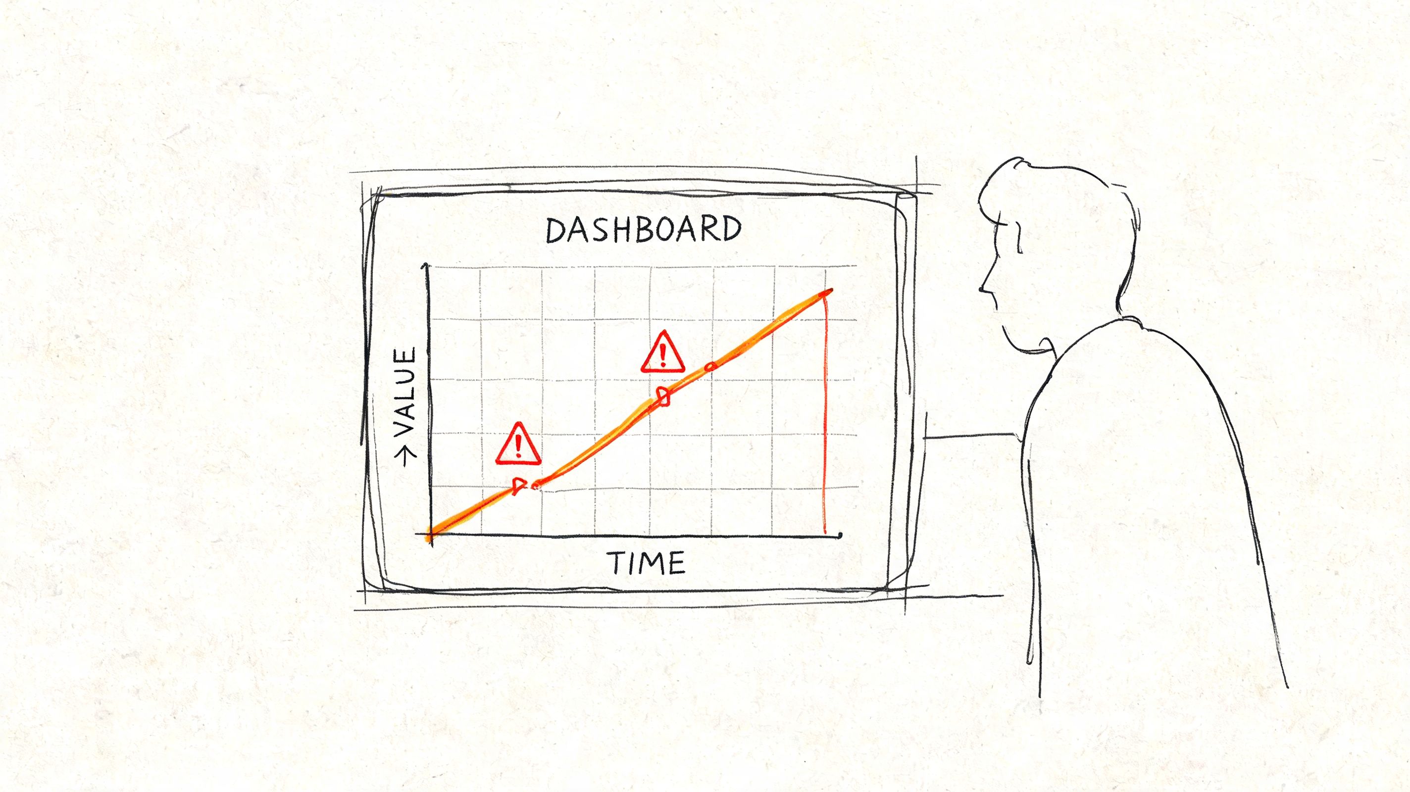 A line drawing of a person looking at a digital dashboard displaying an upward trending graph.
