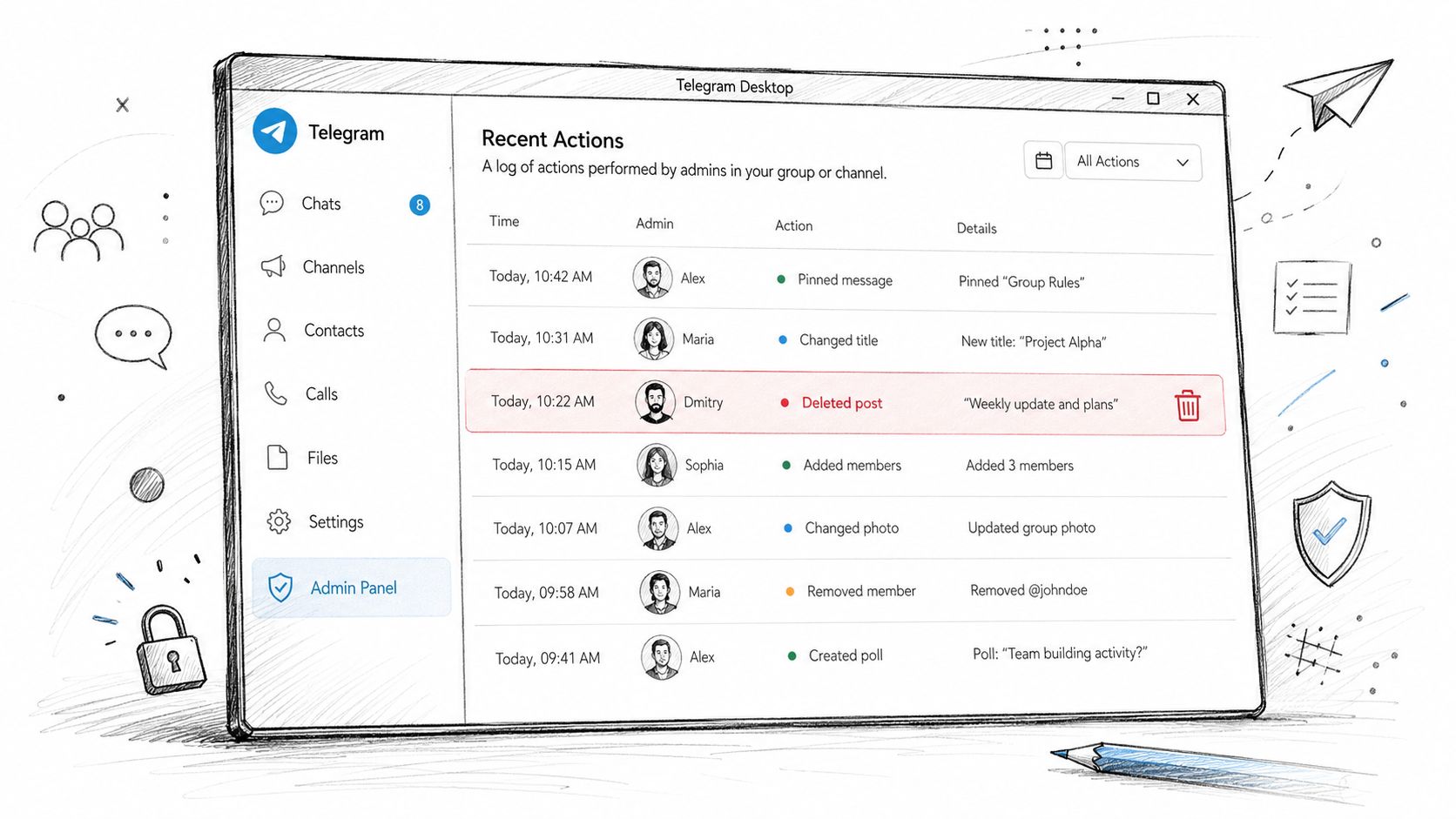A digital sketch of the Telegram Desktop interface showing the Recent Actions log with a deleted post highlighted.