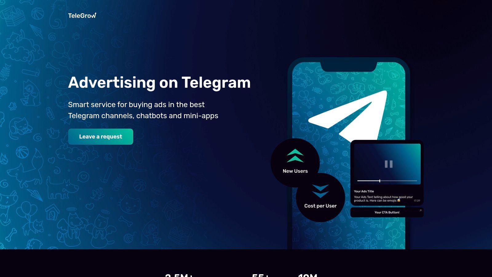 TeleGrow
