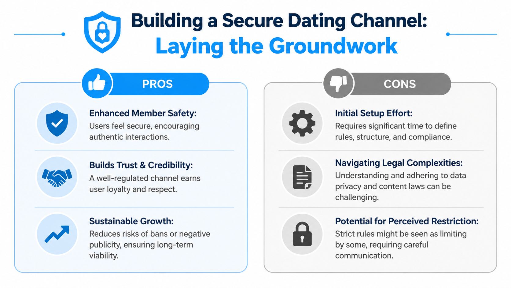 A visual comparison infographic outlining the pros and cons of building a secure telegram dating channel.