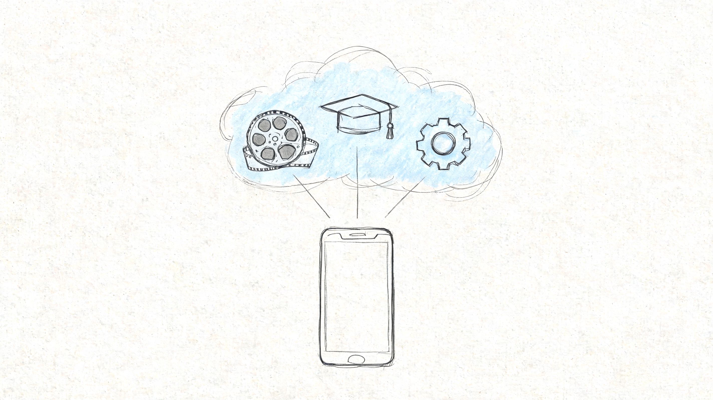 A hand-drawn illustration showing a smartphone connected to a cloud containing film, education, and gear icons.