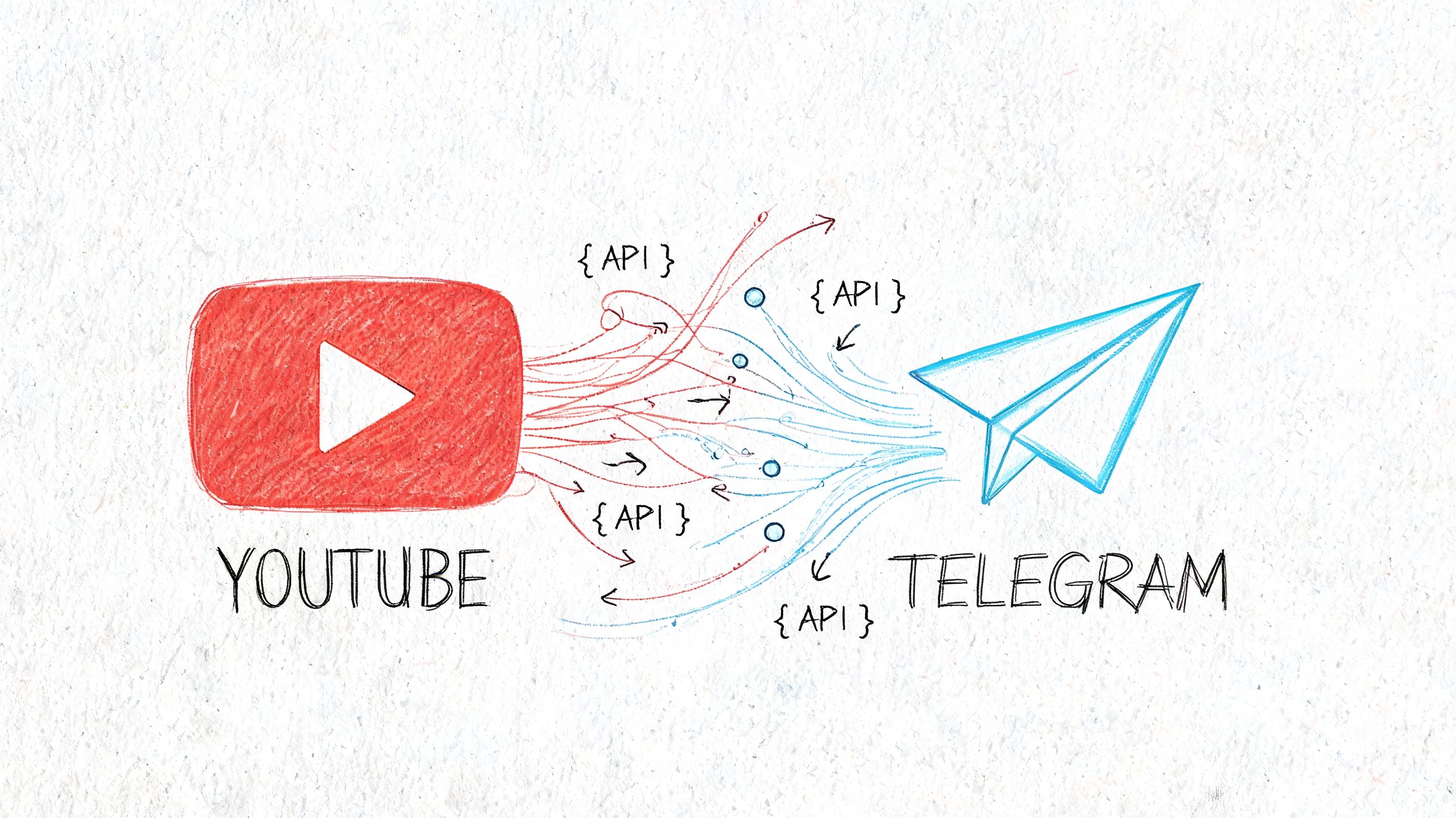 A hand-drawn sketch depicting a YouTube icon and a Telegram paper plane logo connected by API symbols.